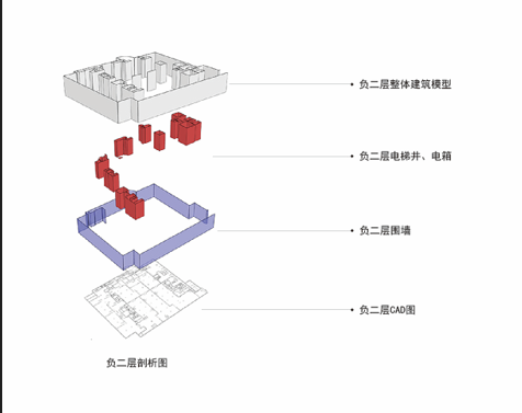 效果