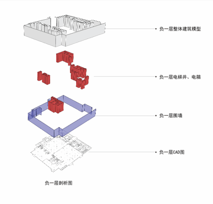 效果