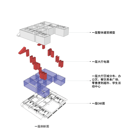 效果