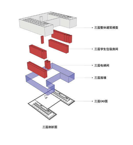 效果