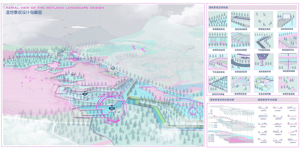 湿地景观设计鸟瞰图