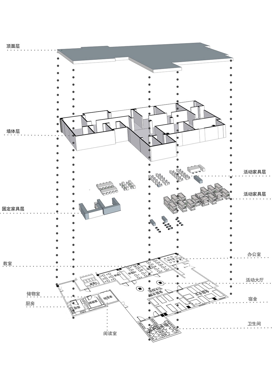 分析图