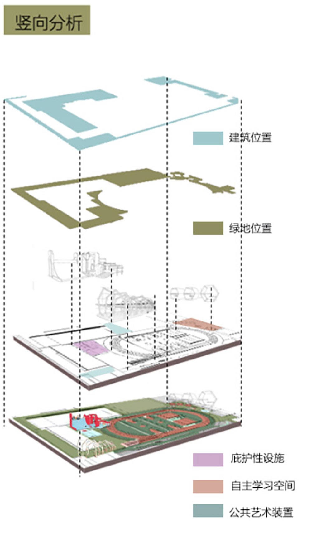 爆炸分析图