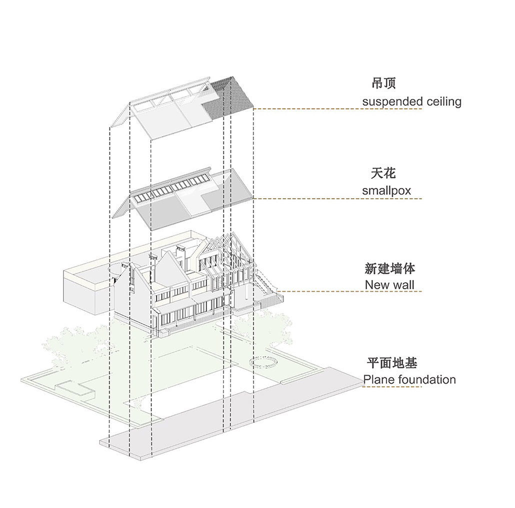 爆炸图