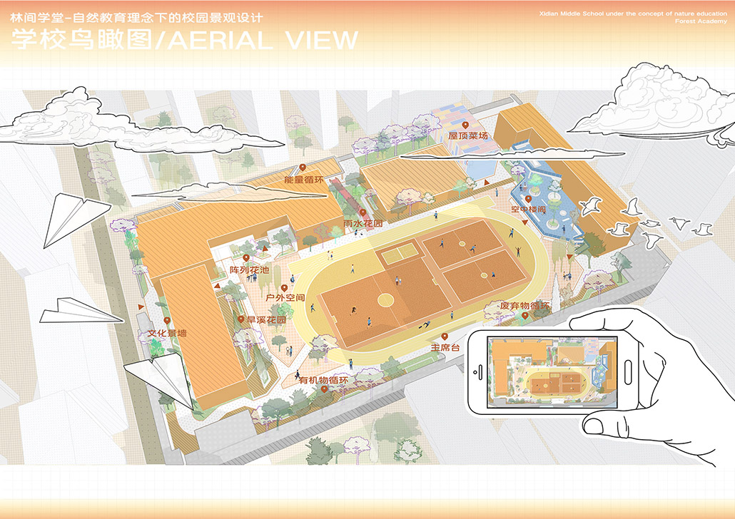 学校鸟瞰图